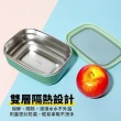 【百貨King】長方形不鏽鋼保鮮盒/便當盒-中(900ml)