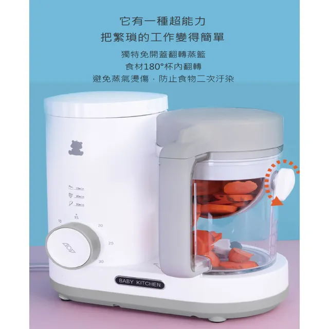 【SnowBear 韓國小白熊】智慧營養 食物調理機 蒸煮絞碎研磨(+熊本士 動動樂 316不銹鋼保溫瓶)