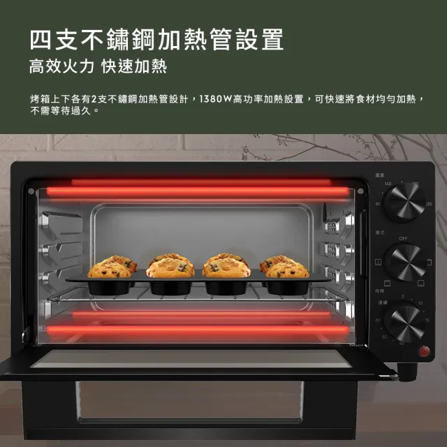 【Electrolux 伊萊克斯】限時限量福利品 - 15L 極致美味300 獨立式電烤箱(EOT1513XG)