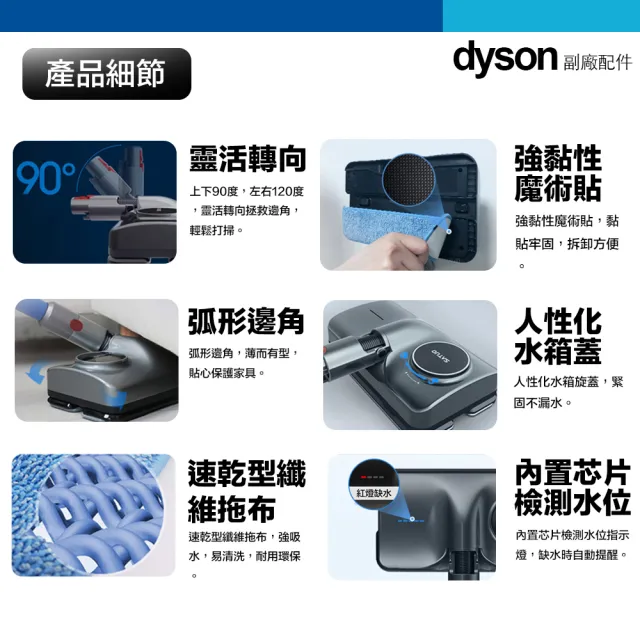 【飛鴻電子】Dyson V15 V11 V10 V8 V7 電動拖把 吸拖吸頭 Satuo T5 乾濕兩用 清潔拖地二合一 智慧控制