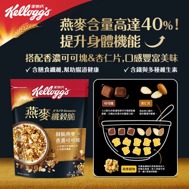 【家樂氏Kelloggs】纖穀脆口味任選x1包(黑巧/果實/超莓/堅果/Light/燕麥)