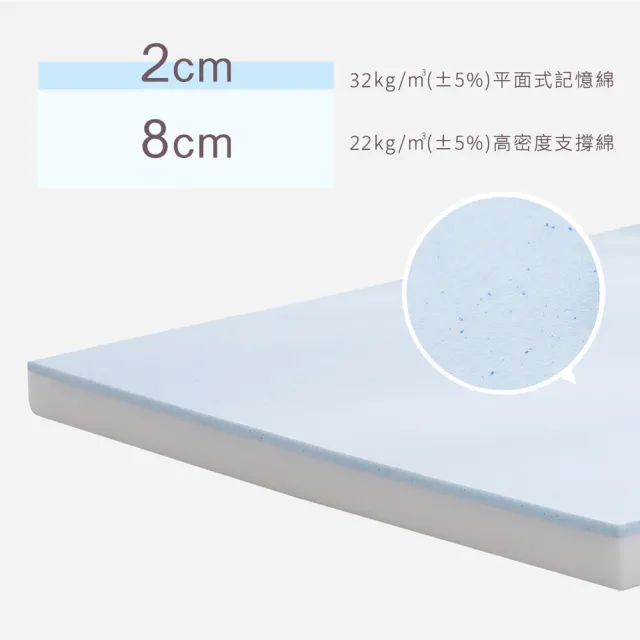 【House Door 好適家居】10cm厚藍晶靈釋壓記憶床墊-雙人5尺(日本大和抗菌表布)