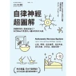 【MyBook】自律神經超圖解：身體怪怪的，都是因為它？學會與最不受控的人體系統和平共處(電子書)