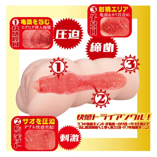 【NPG】情趣自慰器(AV迷你夾吸名器-山岸逢花)