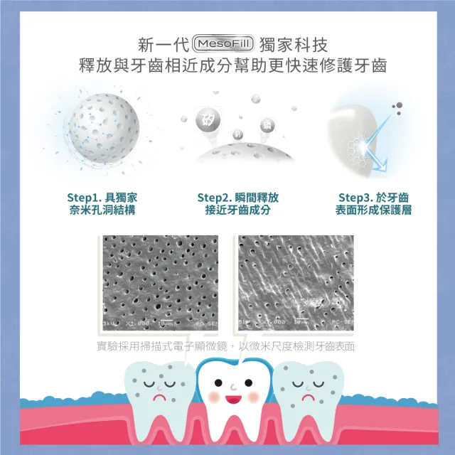 【Lab52 齒妍堂】兒童含氟防蛀修護牙膏(80g/3條)