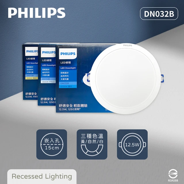 Philips 飛利浦 2入組 7027 12V 50W G