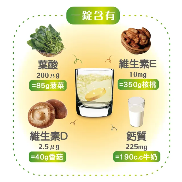 【Shiteh 西德】瑞士他命 綜合維他命發泡錠(15錠/盒)