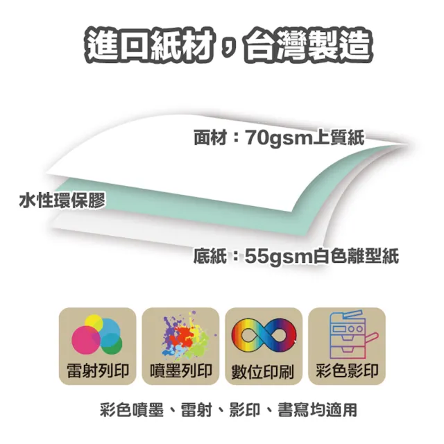 【克林CLEAN】多功能白色標籤貼紙-1格直角 50張/包 2包組(三用標籤 電腦標籤 自黏標籤 雷射 噴墨 影印)