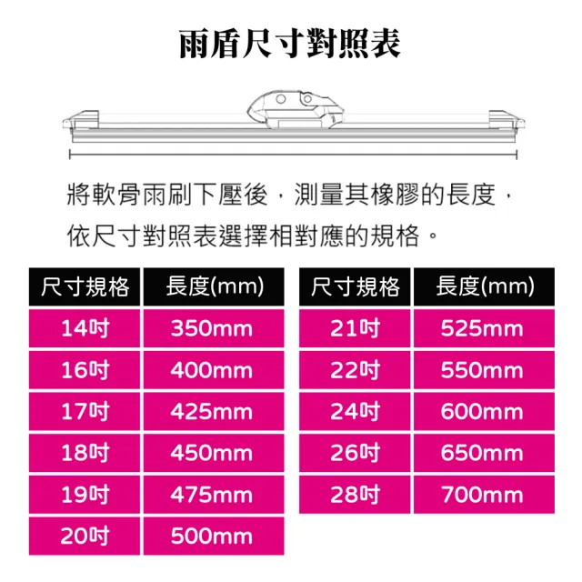【MR. WIPER 雨刷先生】雨盾矽膠鍍膜軟骨雨刷〔2支〕｜含17、19、21吋(日本膠條 撥水鍍膜 雙鋼片 2倍耐用)