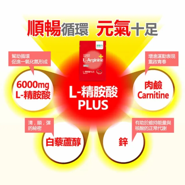 【健康力】L-精胺酸PLUS機能性粉末30入/盒(增強體力 NMN 沖泡 鋅 白藜蘆醇)