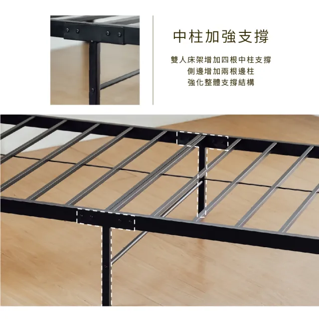 【RICHOME】特里莎3.5呎單人床/單人床架/鐵床/鐵管床架(實木+鐵管)