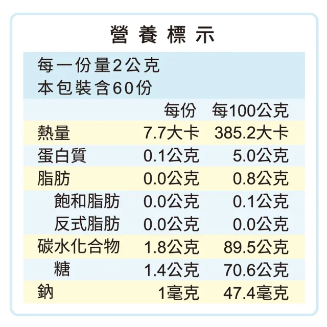 【TS6 護一生】益生菌 有益菌PLUS+ 3盒+18包(60包/盒)