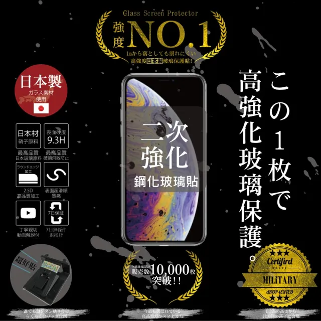 【INGENI徹底防禦】Sony Xperia 10 V 日本旭硝子玻璃保護貼 非滿版