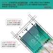 【INGENI徹底防禦】Sony Xperia 1 V 日本旭硝子玻璃保護貼 非滿版