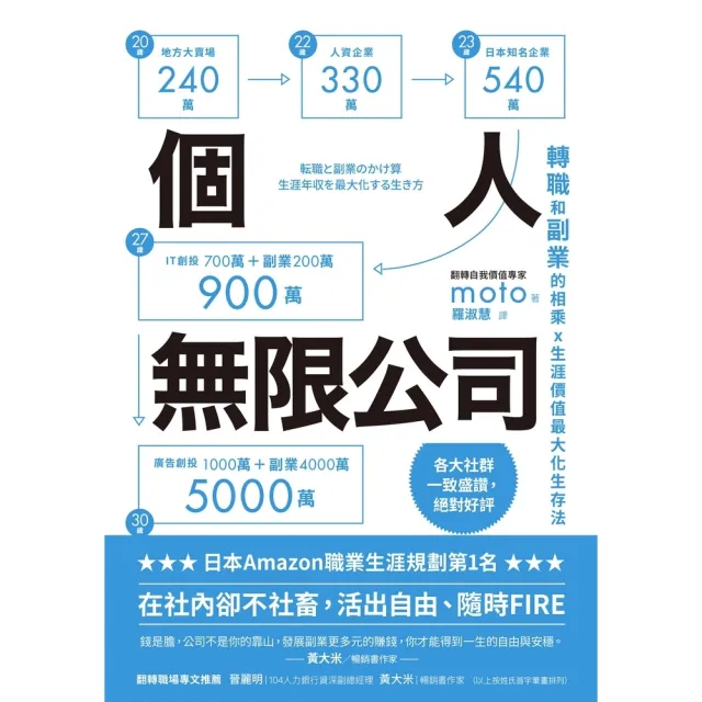 【momoBOOK】個人無限公司轉職和副業的相乘x生涯價值最大化生存法【三版】(電子書)