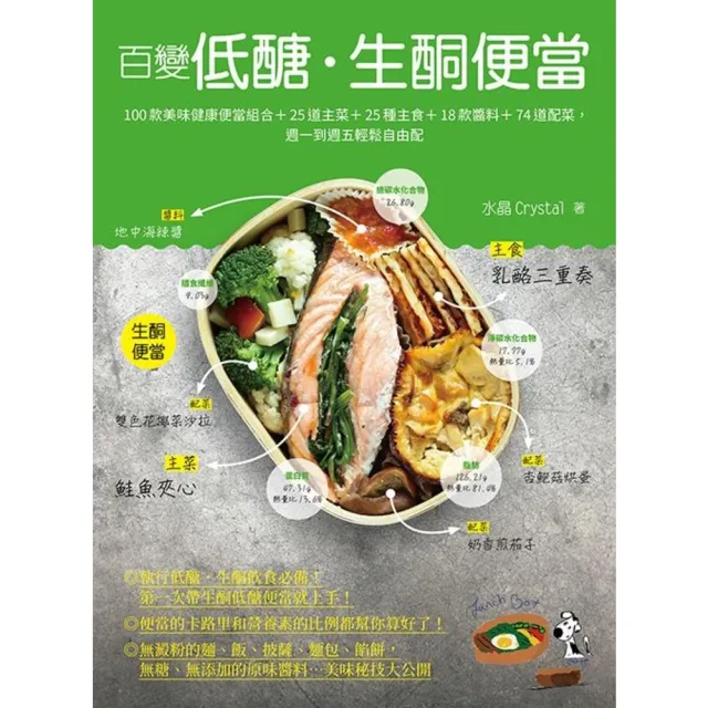 【momoBOOK】百變低醣•生酮便當(電子書)