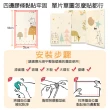 【LOG 樂格】XPE兒童防撞牆貼 超厚款2cm 安全防撞牆貼 防撞墊 寶寶防撞 自黏牆壁貼(4入組)