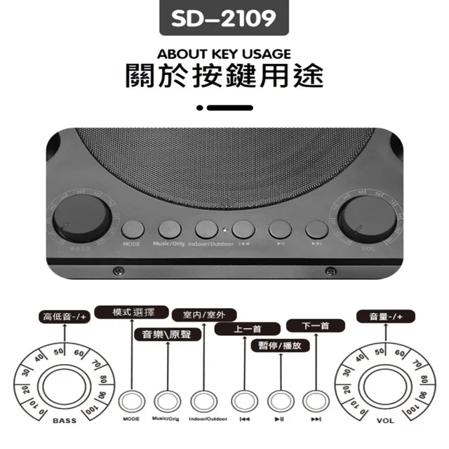 【SD-2109】商檢合格認證 最強升級 重低音音響 雙人合唱 無線麥克風(附充電頭+防噴套+USB氣氛燈)