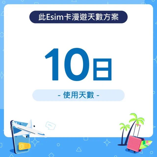 【漫遊達人】國際漫遊網路卡 ESIM 日本10天 每天2GB 到量降速128Kbps(行動網路 立即開通 東北亞)