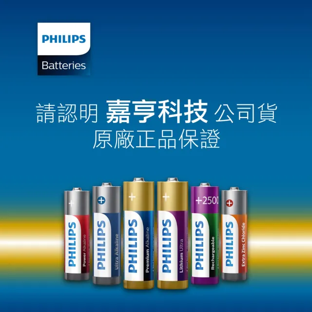 【Philips 飛利浦】3號超鹼電池 24顆(4入*6)