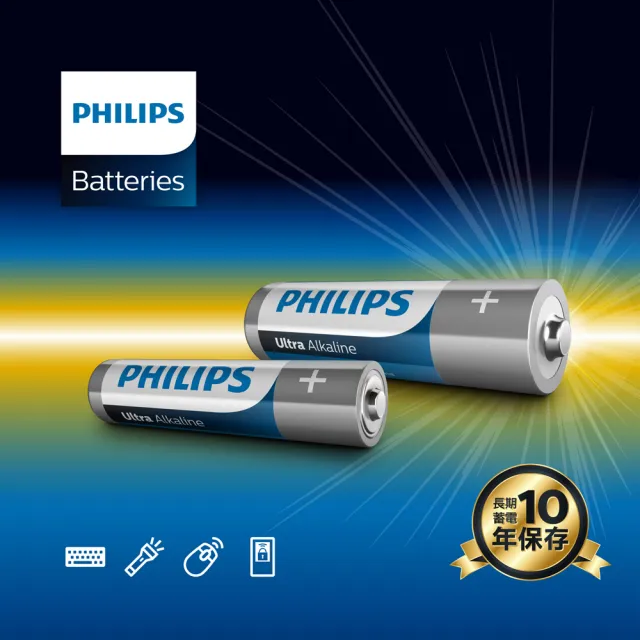 【Philips 飛利浦】3號超鹼電池 12顆(4入*3)