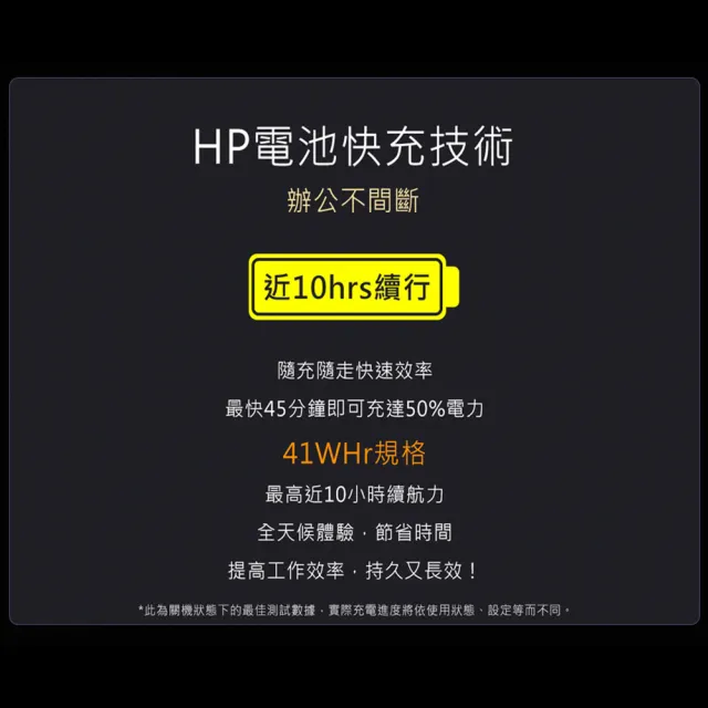 HP 惠普】15吋N6000輕薄四核心筆電(超品15/15s-fq3043TU/8G/256G SSD