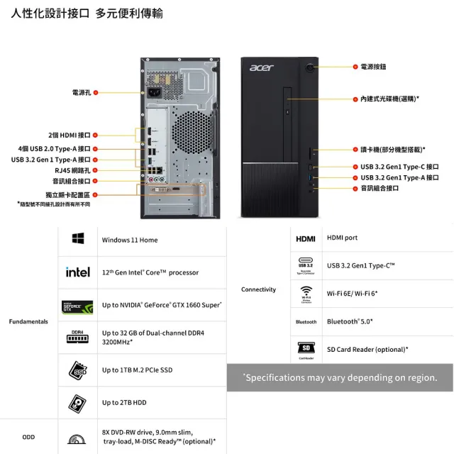 【Acer 宏碁】24型電競螢幕組★i5 GTX1650電腦(Aspire TC-1750/i5-12400F/8G/512G SSD/GTX1650/W11)