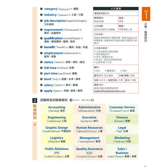 NEW TOEIC單字片語系列套書（全2書）＋ LiveABC智慧點讀筆16G（ Type－C充電版）