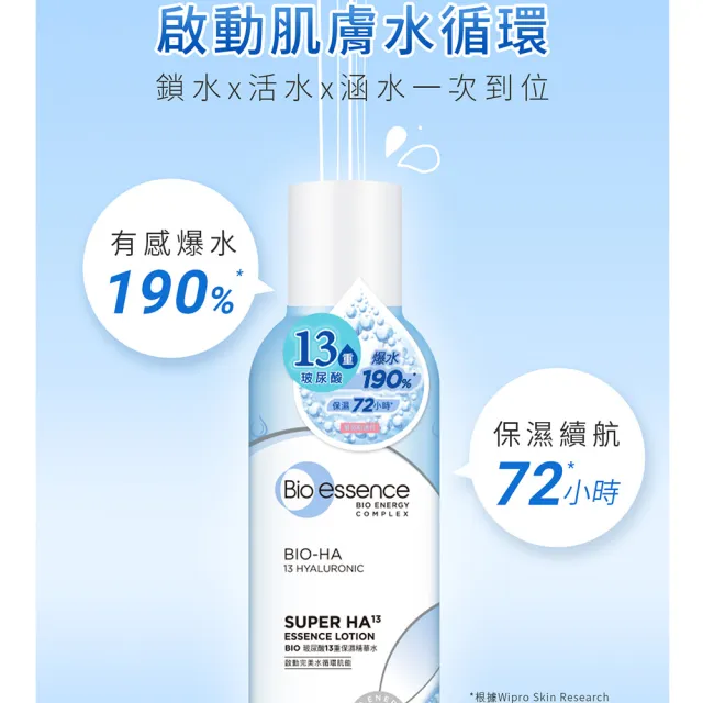 【Bio-essence 碧歐斯】BIO 玻尿酸13重保濕精華水150ml