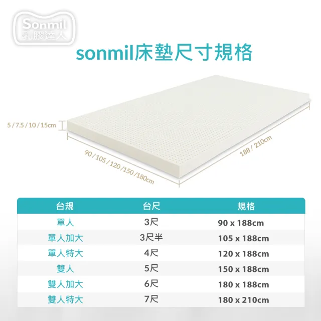 【sonmil】3M吸濕排汗95%高純度乳膠床墊6尺7.5cm雙人加大床墊 零壓新感受(頂級先進醫材大廠)