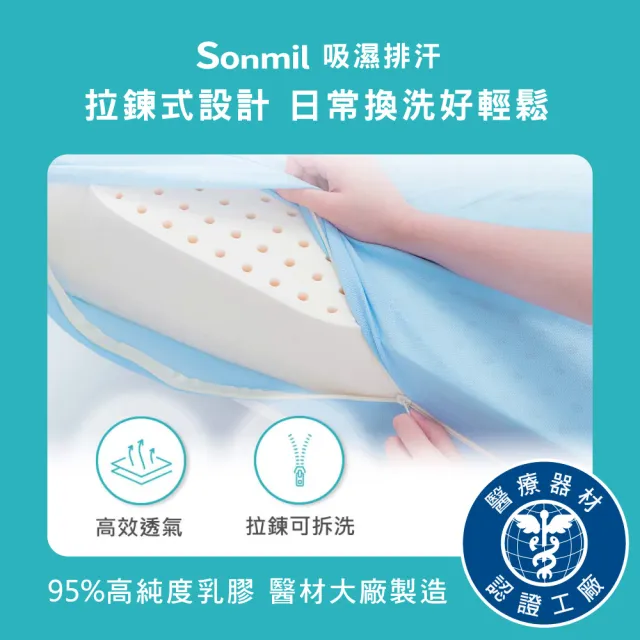 【sonmil】3M吸濕排汗95%高純度乳膠床墊5尺15cm雙人床墊 零壓新感受(頂級先進醫材大廠)