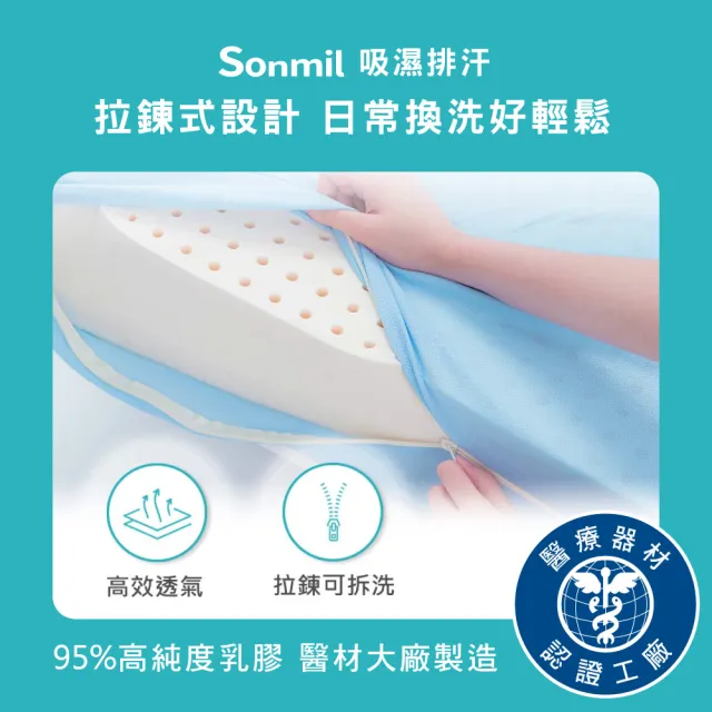 【sonmil】3M吸濕排汗95%高純度乳膠床墊5尺4cm雙人床墊 零壓新感受(頂級先進醫材大廠)
