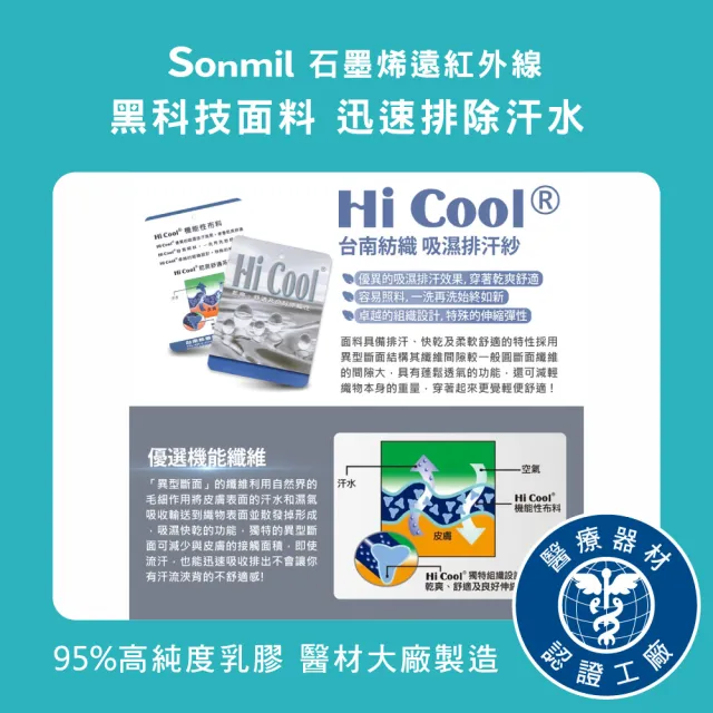 【sonmil】石墨烯雙效95%高純度乳膠床墊3尺7.5cm單人床墊 3M吸濕排汗(頂級先進醫材大廠)