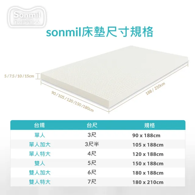 【sonmil】95%高純度天然乳膠床墊6尺5cm雙人加大床墊  零壓新感受 超值熱賣款(頂級先進醫材大廠)