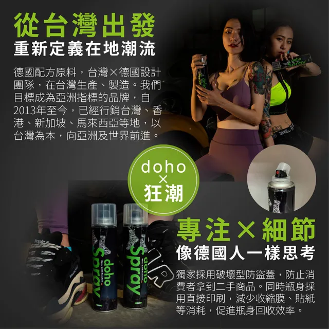 【DOHO】德系工藝頂級防水噴霧320ml 鞋衣帽包45天頂級防潑水防護(防水噴霧)