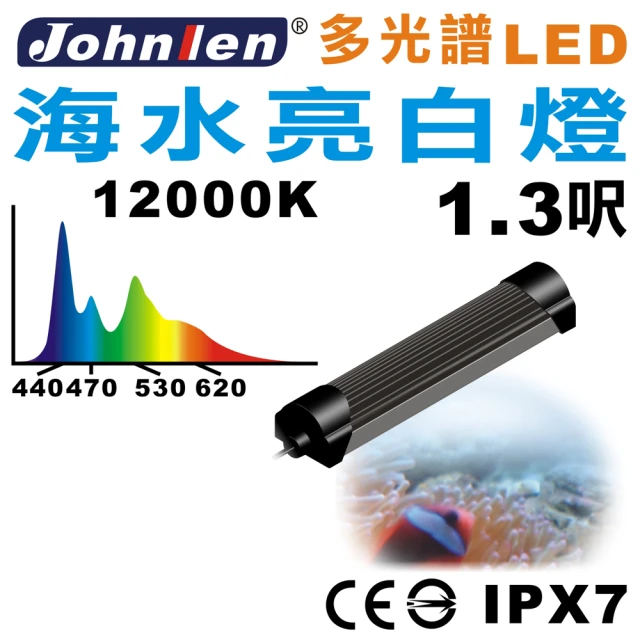 中藍行 多光譜LED水族燈 海水亮白燈 CS084-4(水族 跨燈 燈 燈具 照明 LED 多光譜)