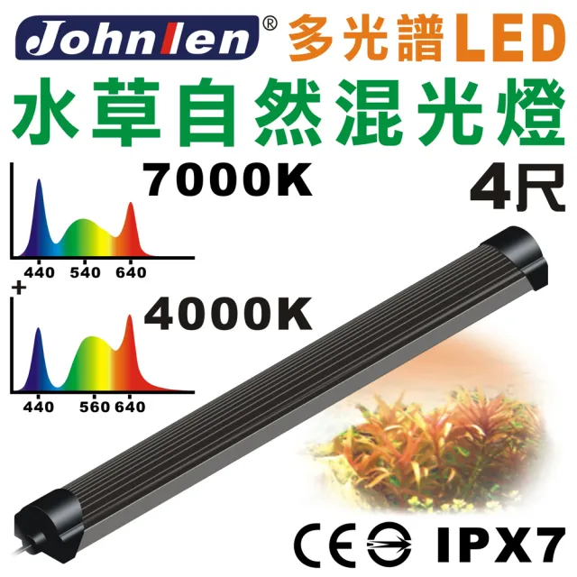 【中藍行】多光譜LED水族燈 水草自然混光燈 CS080-2(水族 跨燈 燈 燈具 照明 LED 多光譜)