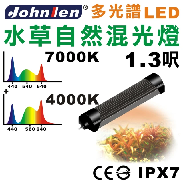 中藍行 多光譜LED水族燈 水草自然混光燈 CS084-2(水族 跨燈 燈 燈具 照明 LED 多光譜)