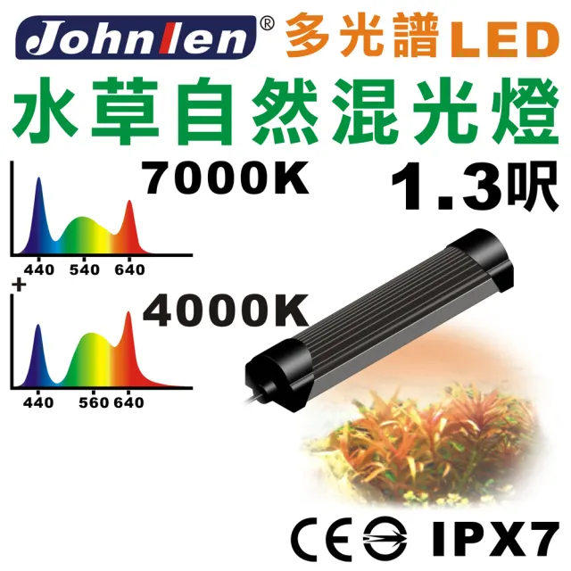 【中藍行】多光譜LED水族燈 水草自然混光燈 CS084-2(水族 跨燈 燈 燈具 照明 LED 多光譜)