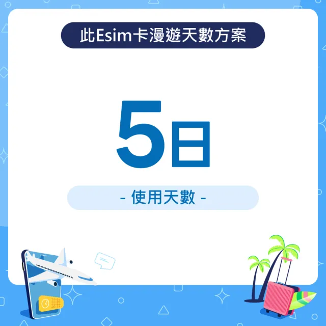 【漫遊達人】國際漫遊網路卡 ESIM 新馬印柬泰越 5天 每天2GB到量降速128Kbps(行動網路 立即開通 東南亞)