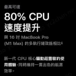 【Apple】手提電腦包★MacBook Pro 14吋 M3 Pro晶片 12核心CPU與18核心GPU 18G/1TB SSD