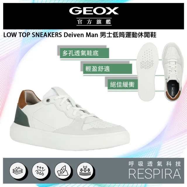 【GEOX】Deiven Man 男士低筒運動鞋 白綠(RESPIRA™ GM3F105-03)