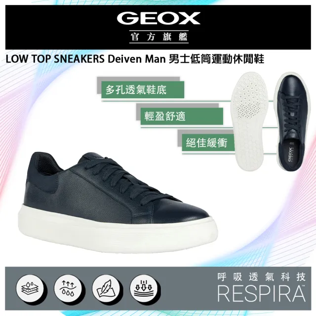 【GEOX】Deiven Man 男士低筒運動鞋 藍(RESPIRA™ GM3F104-40)