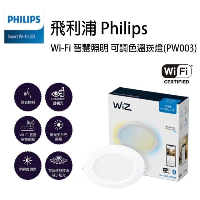 Philips 飛利浦 Wi-Fi WiZ 智慧照明 可調色