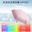 【Luxing】全面防曬UPF50+ 六折迷你 質感配色 輕量黑膠口袋傘(抗UV摺疊傘/晴雨傘/陽傘/折疊傘)