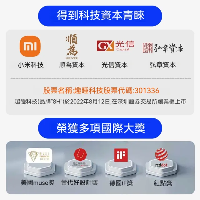 【8H 小米生態鏈】小蠻腰環抱減壓腰靠(4D纖維 仿生彈簧結構 腰靠 靠腰墊 小米)