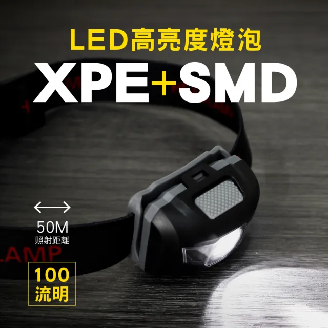 【KINYO】電池式輕量LED頭燈(探照燈/露營/停電必備品 LED-7405)