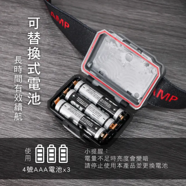 【KINYO】電池式輕量LED頭燈(探照燈/露營/停電必備品 LED-7405)