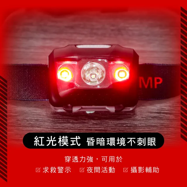 【KINYO】電池式輕量LED頭燈(探照燈/露營/停電必備品 LED-7405)