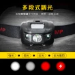【KINYO】電池式輕量LED頭燈(探照燈/露營/停電必備品 LED-7405)